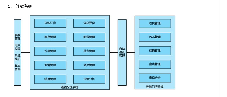 2000增強(qiáng)版V6