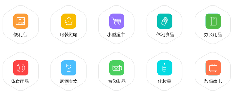 云pos解決方案