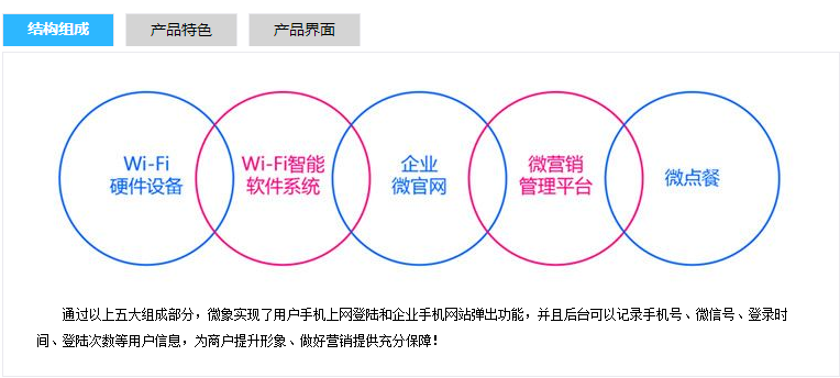 掌上通